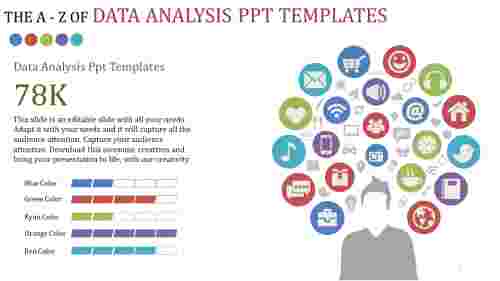 data analysis ppt templates-The A - Z Of Data Analysis Ppt Templates